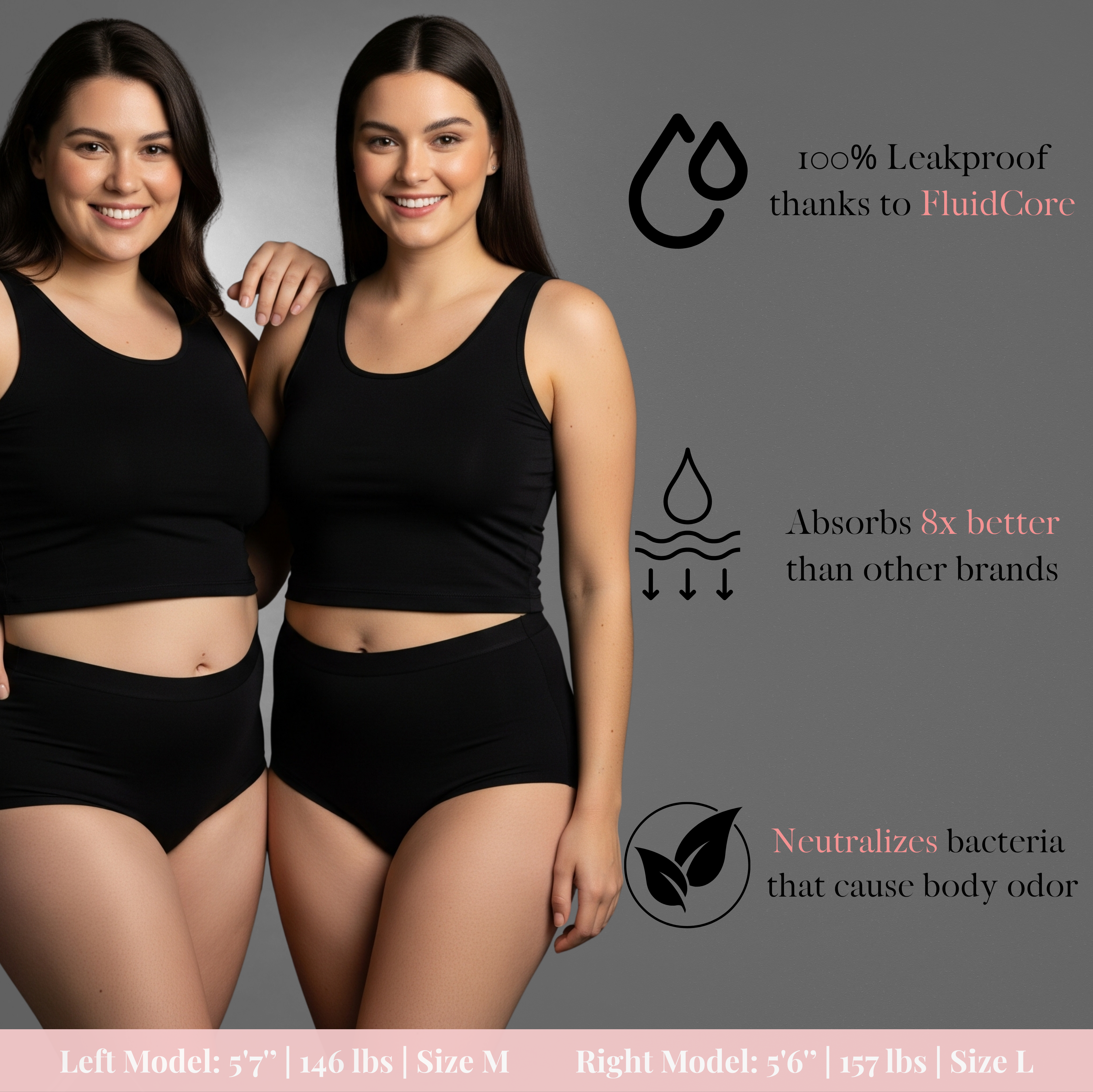 Anna’s Essential Leakproof Underwear (5-pack) Extra